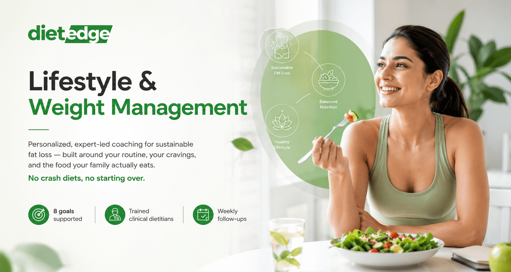 Lifestyle & Weight Management